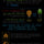 Led Lights Infograph