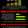 Exit Sign Infograph