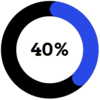 40 percent do Smoke Alarm Testing a few times a year