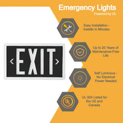 UL Listed Black Tritium Exit – White Frame, Zero Maintenance