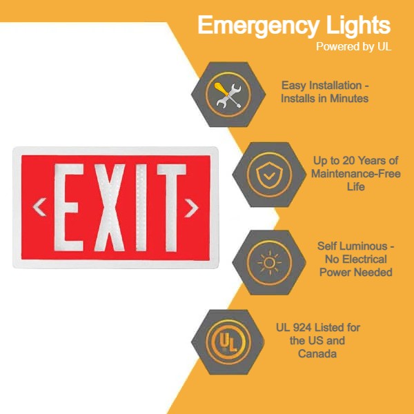 UL Listed Red Tritium Exit – White Frame, Zero Maintenance