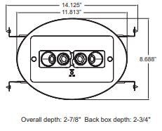 Round recessed emergency light dimensions diagram: 14.125 in W × 8.688 in H; overall depth 2.875 in; back box depth 2.75 in