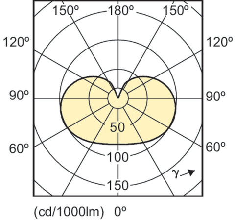 455824 - LEDBulb A19 E26 8.8-60W